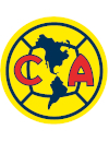 Club América U17 (-2022)