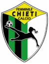 CF Chieti U19