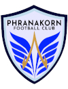 Phranakorn FC Women