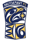 Nautsa’mawt FC (-2023)