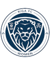 Riga FC Women