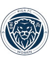 Riga FC wird lettischer Meister -