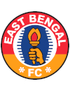 East Bengal FC