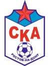 FK SKA Rostow (-2008)