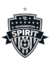 Washington Spirit Reserves