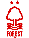 Nottingham Forest WFC Academy