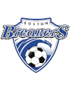 Boston Breakers Reserves (-2017)