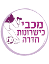 Maccabi Kishronot Hadera