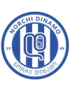 Norchi Dinamoeli