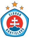 ŠK Slovan Bratislava