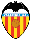 Valencia Féminas CF B