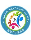 Hualien FC
