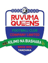 Ruvuma Queens (-2022)