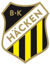 BK Häcken FF