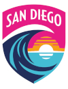 San Diego Wave verpflichtet Daniela Árias -