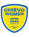 Chievo Verona FM
