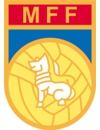Myanmar U20