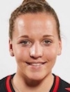 Karl verlängert beim SC Freiburg -