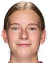Anika Helmer Anika Helmer