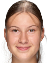 Maya Lampl Maya Lampl
