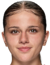 Ajlina Berisha Ajlina Berisha