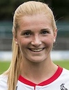 Rinast vom FC Basel in den Breisgau -