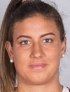Florenz verstärkt sich mit Færge und Georgieva -