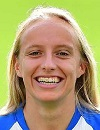 Irina Pando schließt sich Leverkusen an -