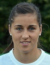 FA WSL: Weiß wird eine Villans -