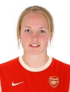 Arsenal LFC siegt im FA-Cup -