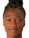 Kelly Koné