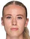 Lena Triendl