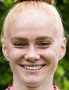 Laura Vogt