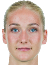 Camilla Küver