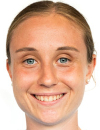 Pia Metzker