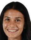 Sofia Colombo