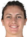 Lia Lonni