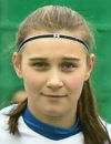 Daria Borysiuk