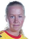 Sara Ahlbom