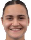 Leyila Aydin Leyila Aydin