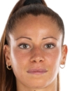 Xènia Pérez