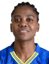 Maimuna Kaimu