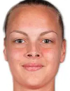 Kateryna Boklach