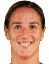 Milena Nikolić