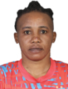 Fideline Ngoy
