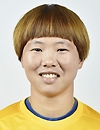 Min-kyung Jeon