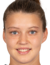 Alisa Ziletkina