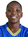 Jamila Rajabu
