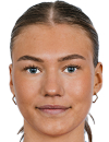 Mollie Rosén